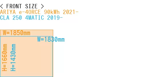 #ARIYA e-4ORCE 90kWh 2021- + CLA 250 4MATIC 2019-